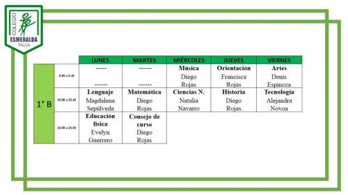 1° Básico B