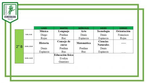 2° Básico B