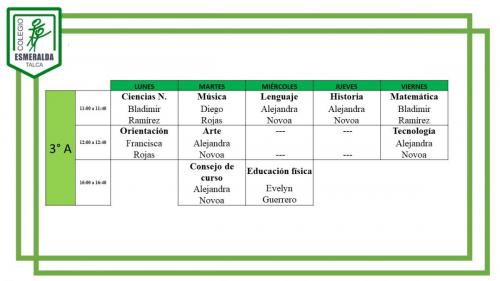 3° Básico A