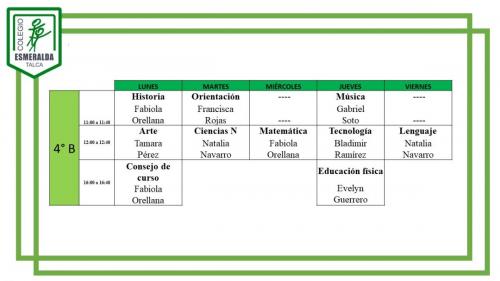 4° Básico B