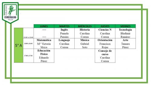 5° Básico A